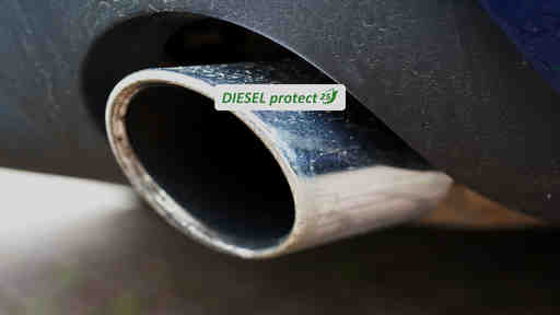 JETZT 25% CO2 EINSPAREN!